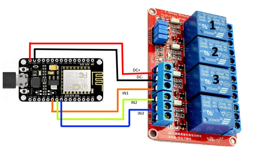 The wiring is now ready, let’s expose three switches to Home Assistant to control the relays. Read the next article.