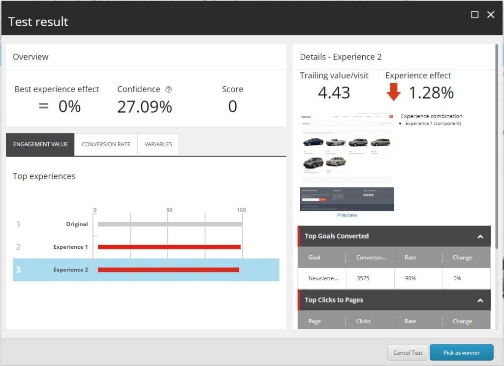 xp Sitecore Multi variant test