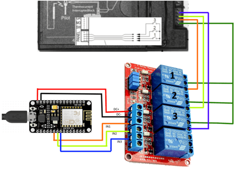 wiring