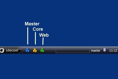 Daily Tip: Use the Customized Startbar module