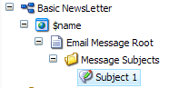 Sitecore ECM: How to create an e-mail template from Scratch - Part I