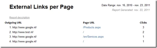Show the outgoing links in a report