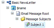 Sitecore ECM: How to create an e-mail template from Scratch - Part I