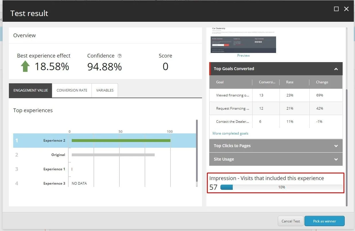 Reach has been replaced with Impressions
