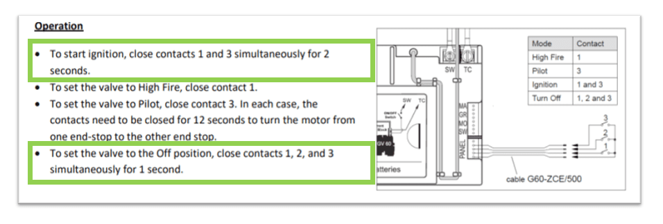 This manual shows that if I want to ignite the fireplace I need to close the contact 1 and 3 for two seconds.