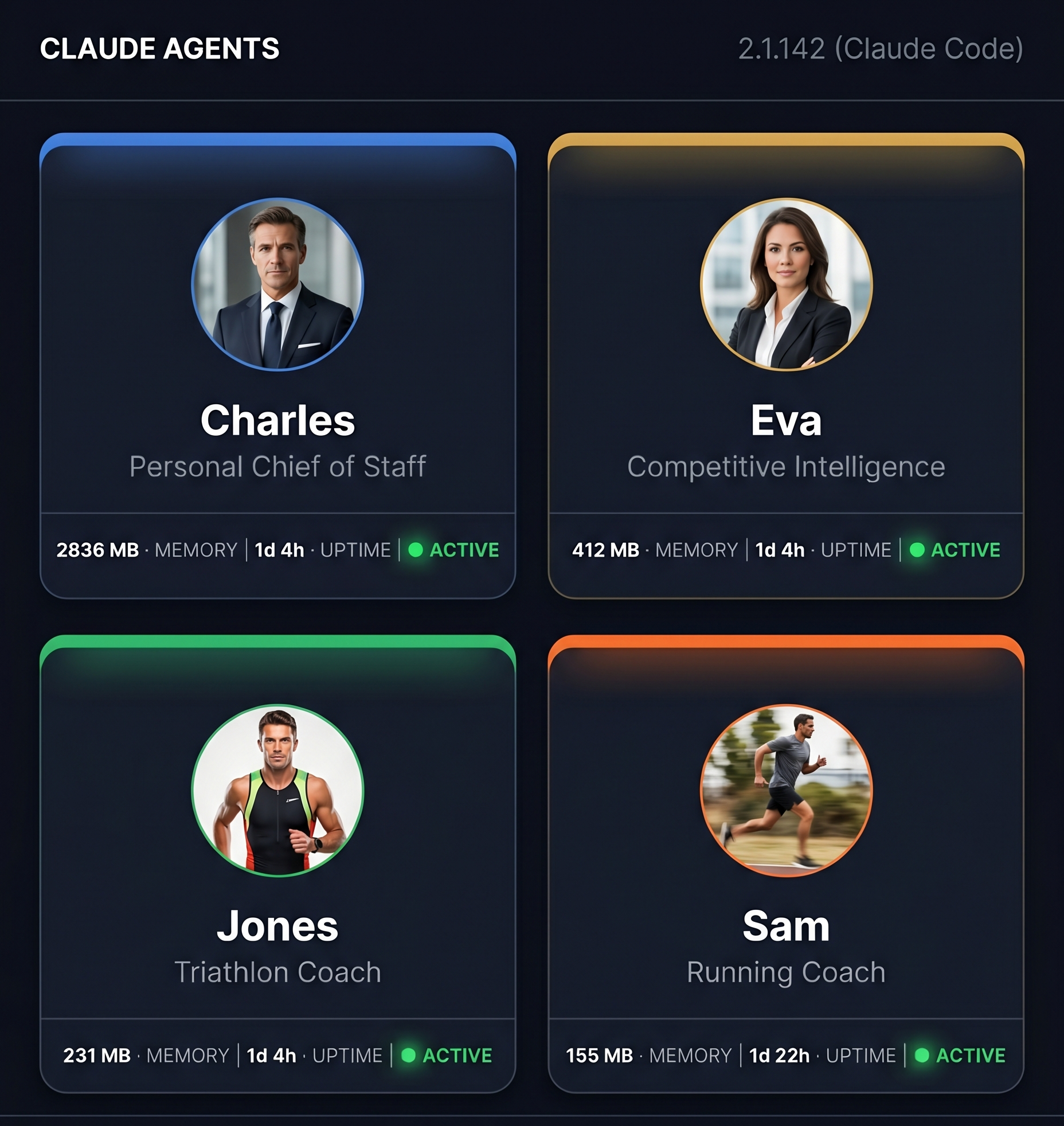 The four agents — Charles, Eva, Jones, and Sam — all active on the server, each with their own domain and identity